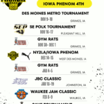 Tournament Schedule 4th