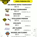 Tournament Schedule 5th