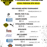 Tournament Schedule 8th Gold