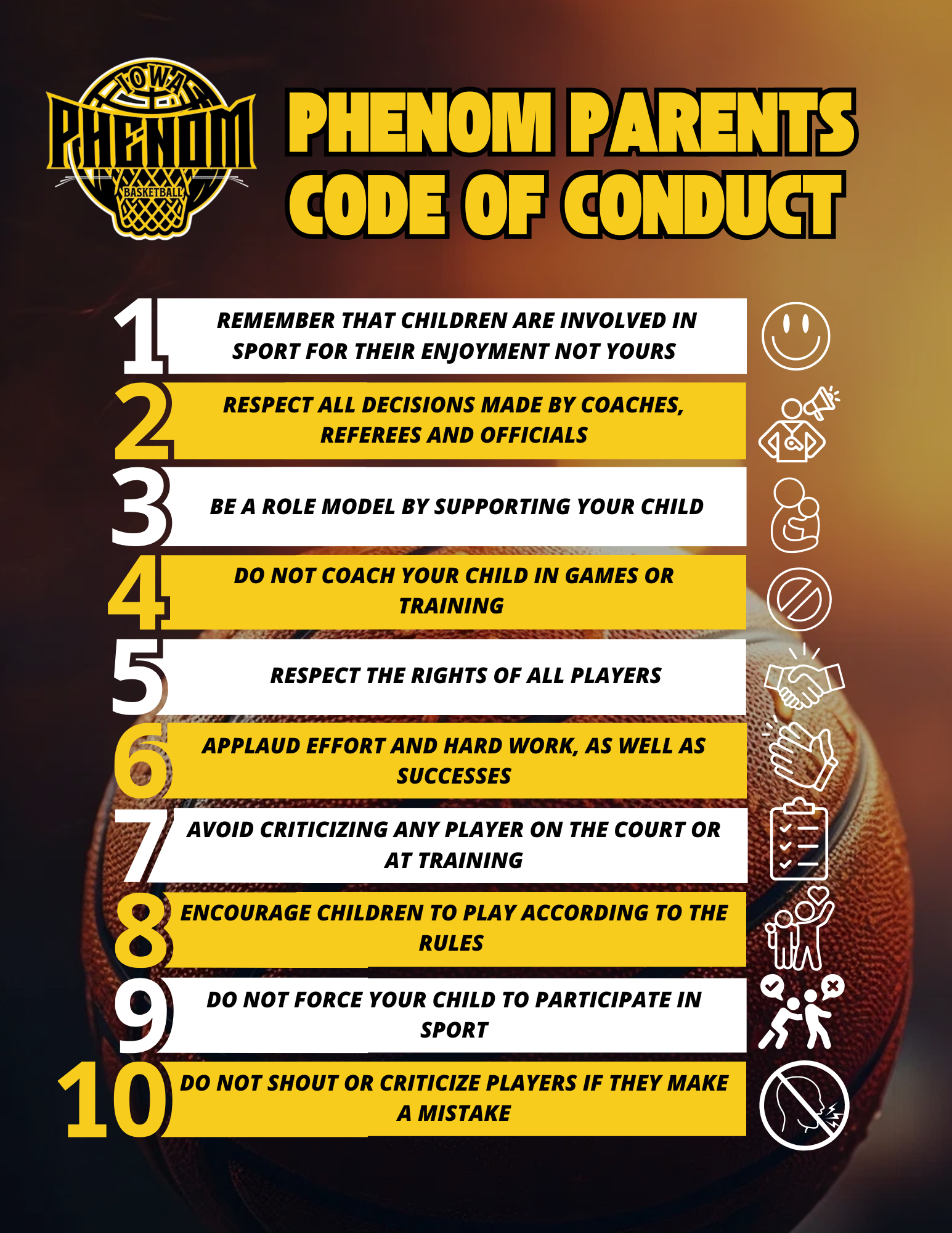 Phenom parents code of conduct